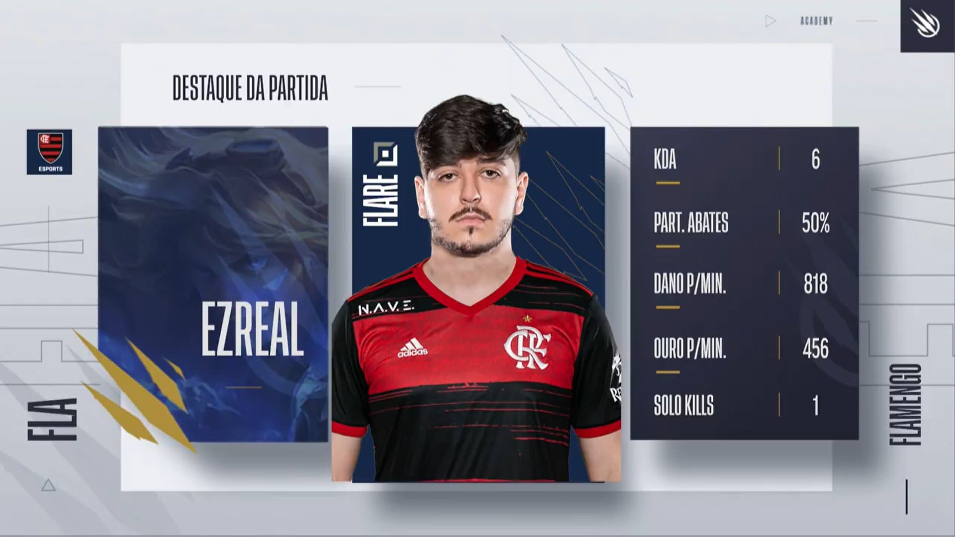 flare destaque da partida