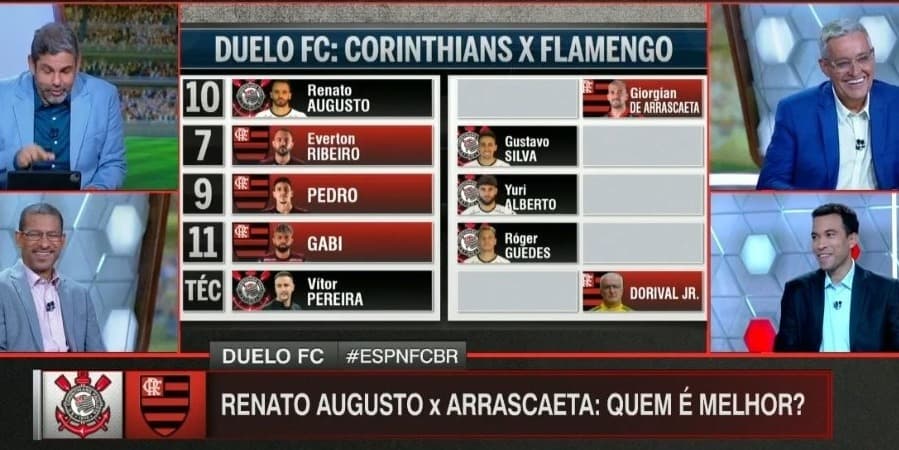 ESPN FC escolhe Renato Augusto, do Corinthians, em detrimento a Arrascaeta, do Flamengo