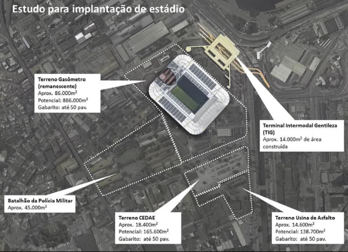 projeto do flamengo gasômetro