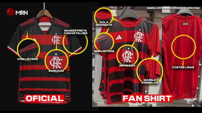 Contrato com Adidas previa que fan shirt deveria ser versão mais barata da camisa oficial do Flamengo, mas produto tem diferenças gritantes