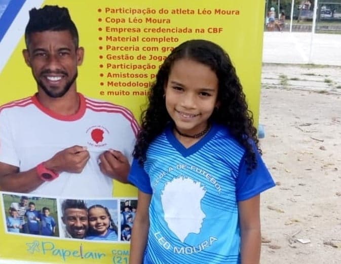 Controladoria-Geral da União aponta superfaturamento em contratos do Instituto Léo Moura com Secretaria do Esporte no governo Bolsonaro