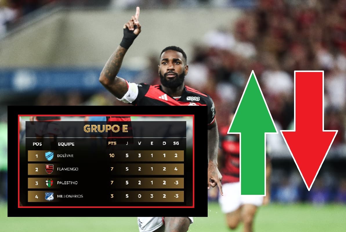 gerson vibra flamengo libertadores