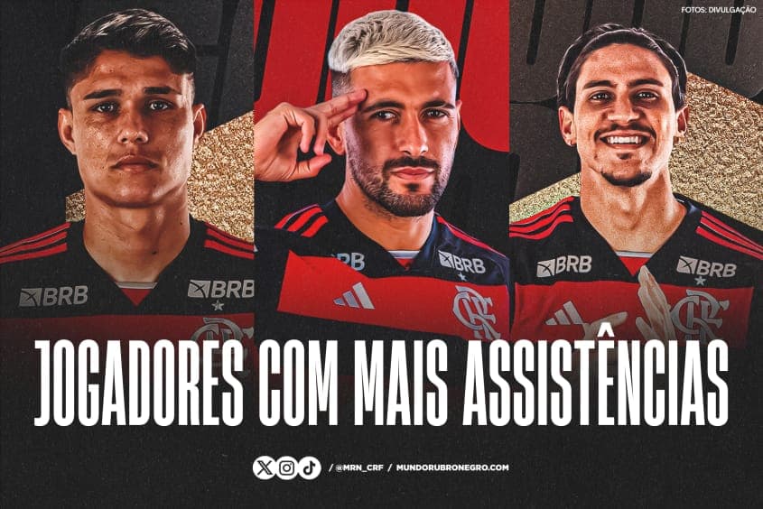 Arte do MRN destaca Arrascaeta, Pedro e Luiz Araújo