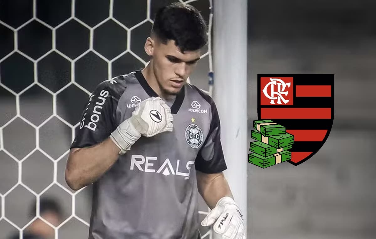 Pedro Morisco, goleiro do Coritiba, é especulado no Flamengo
