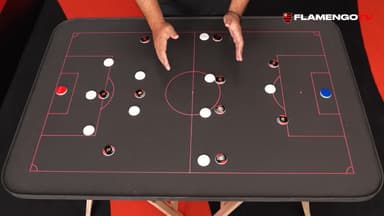Mesa tática Flamengo