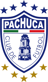 Pachuca (Women)