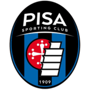 Pisa 1909