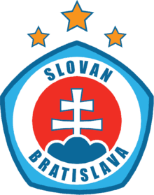 ŠK Slovan Bratislava