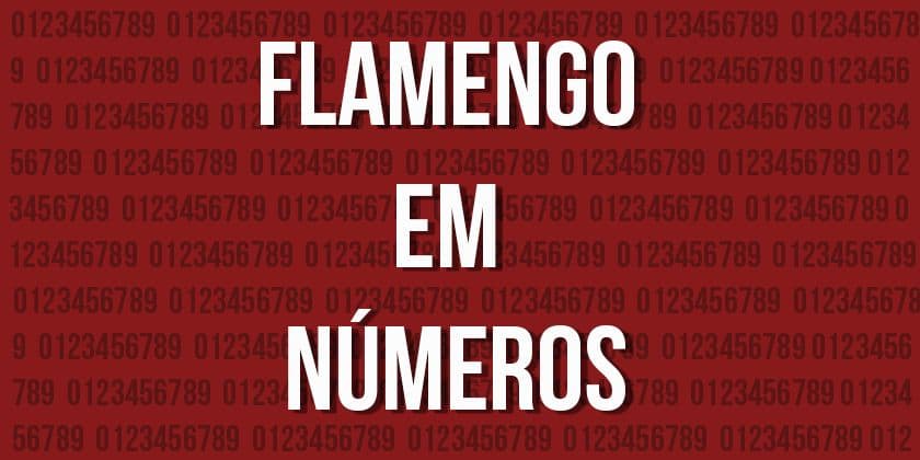 flamengo em números