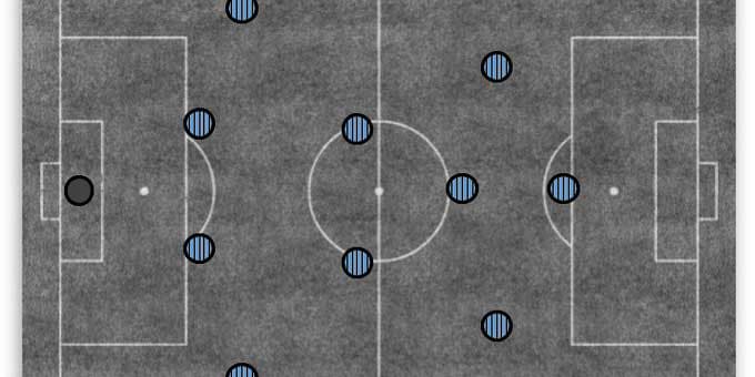 analise flamengo gremio libertadores