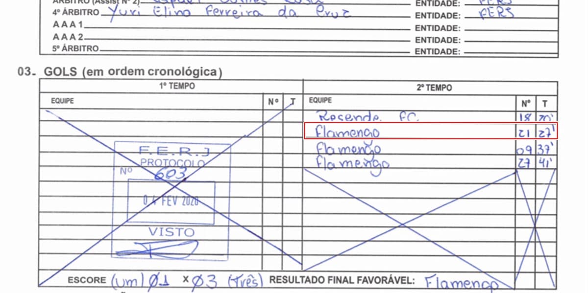 súmula confirma gol de Pedro