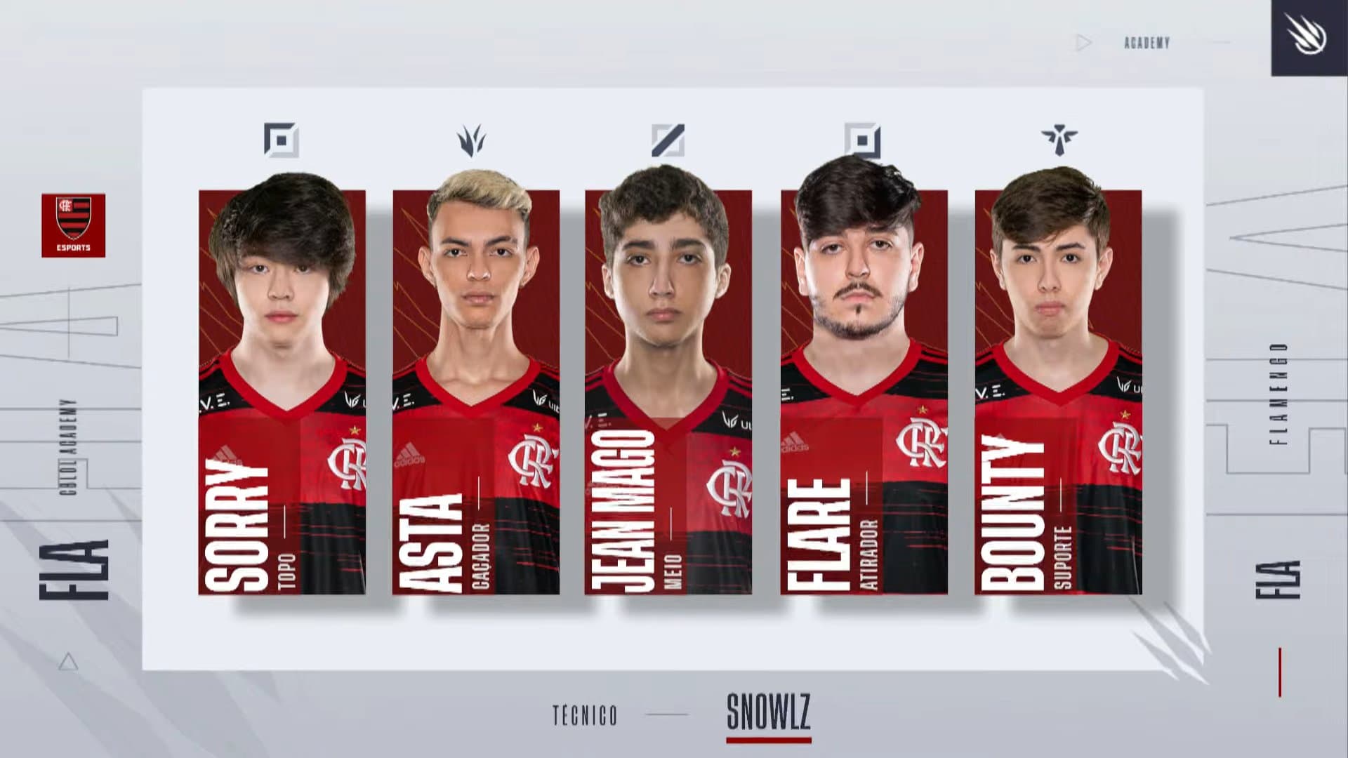 escalação do Flamengo CBLOL Academy