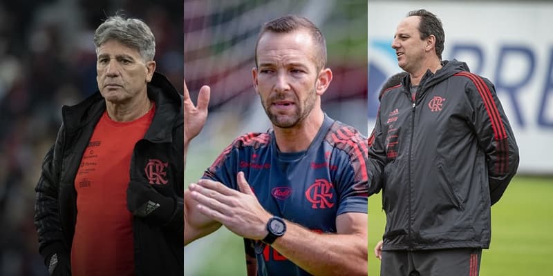 rafael winici flamengo ceni renato