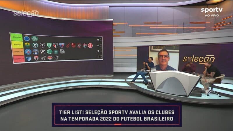 Seleção SporTV coloca Flamengo na segunda prateleira do futebol brasileiro em 2022