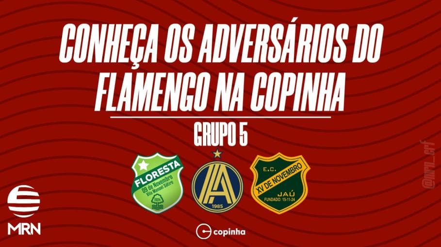 Adversários na Copinha 2023