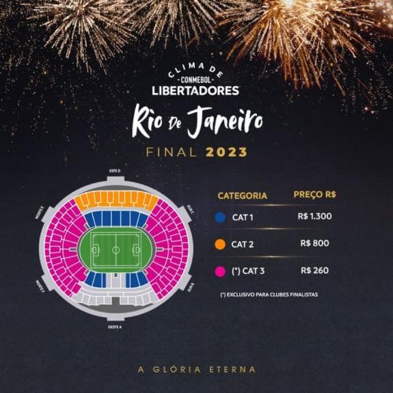 Conmebol abriu venda dos ingressos para a final da Libertadores; na maioria dos setores, eles são mais baratos que os de Flamengo x São Paulo