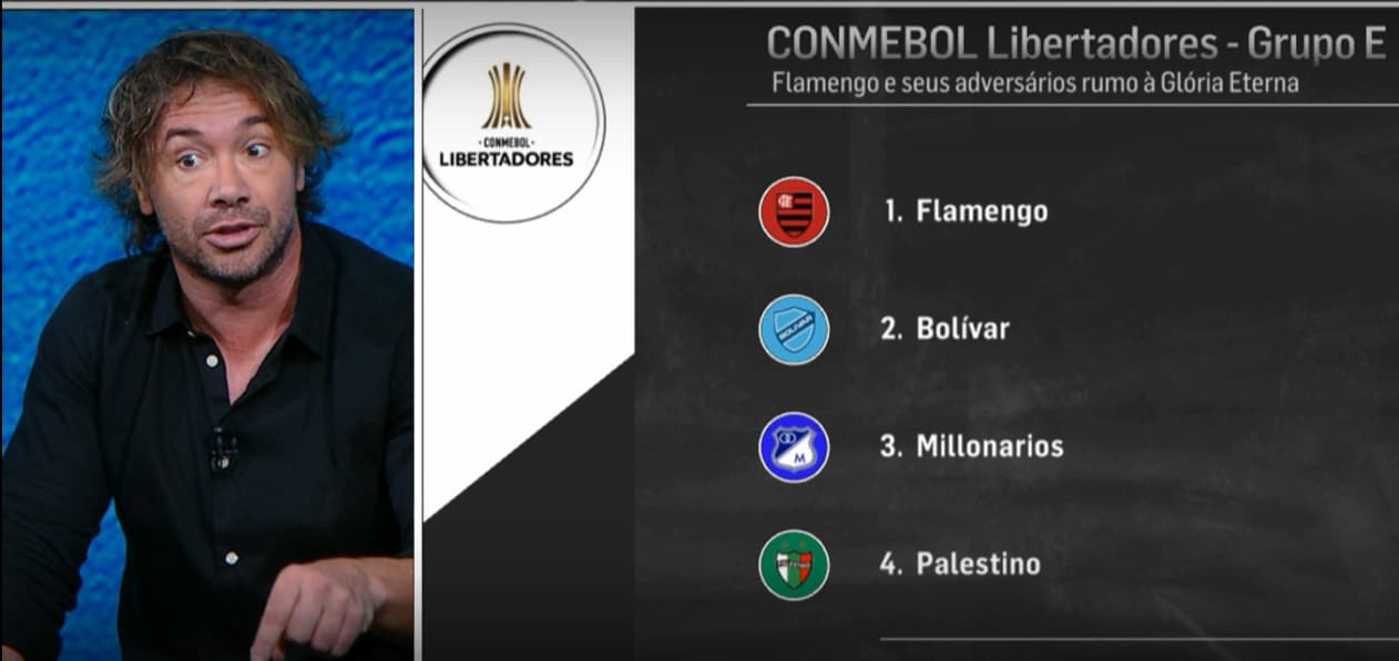 Lugano acredita que Flamengo está no grupo mais difícil da Libertadores