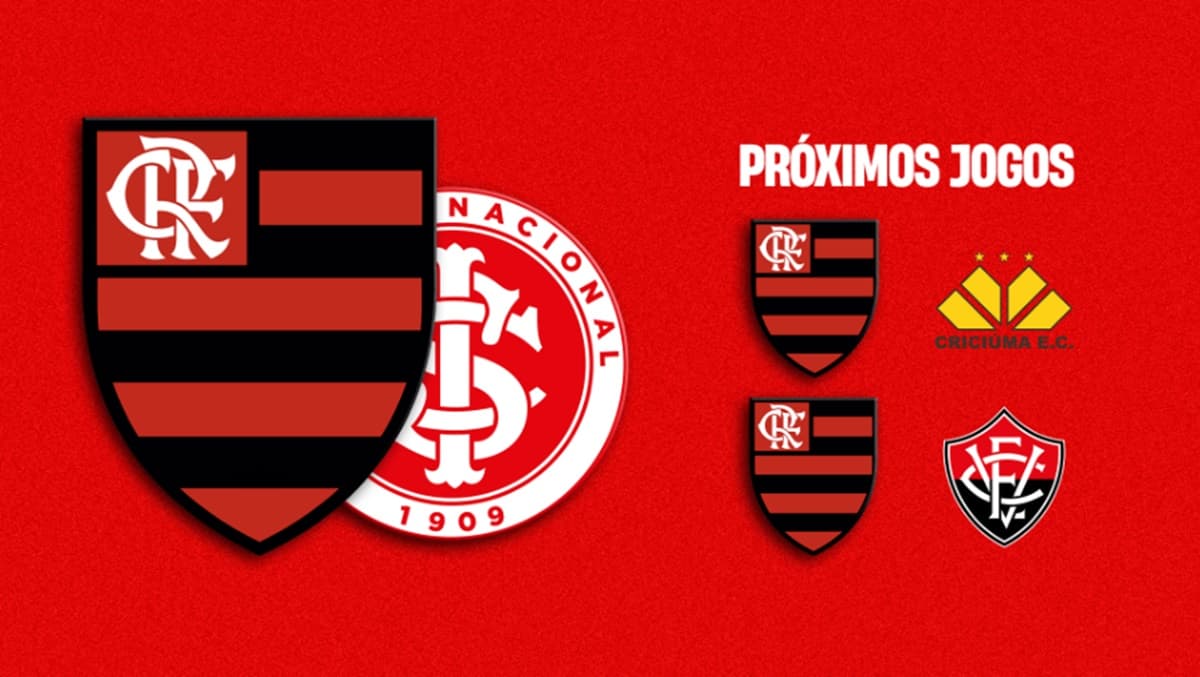 próximos jogos do flamengo internacional criciúma e vitória