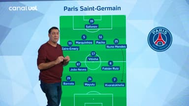 PVC analisando confronto entre Flamengo x PSG