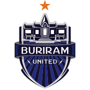 Buriram United FC Buriram United FC